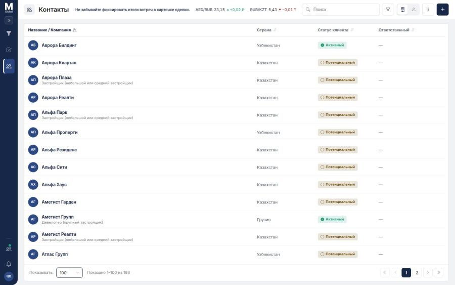 База клиентов AlmaCRM: компании и контактные лица, тип, страна, статус и ответственный