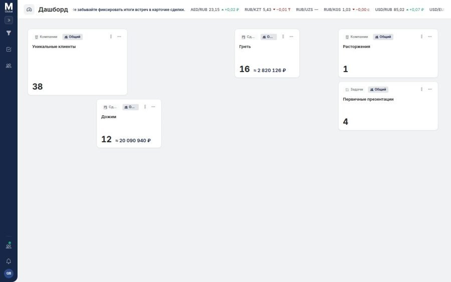 Дашборд AlmaCRM: рабочий стол из виджетов, который собирается перетаскиванием
