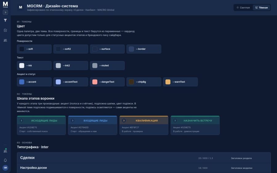 Дизайн-система AlmaCRM в тёмной теме