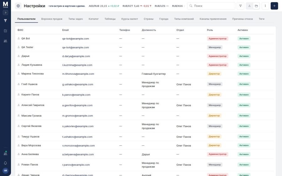 Справочники и права доступа AlmaCRM: воронка, типы задач, каталог продуктов, роли