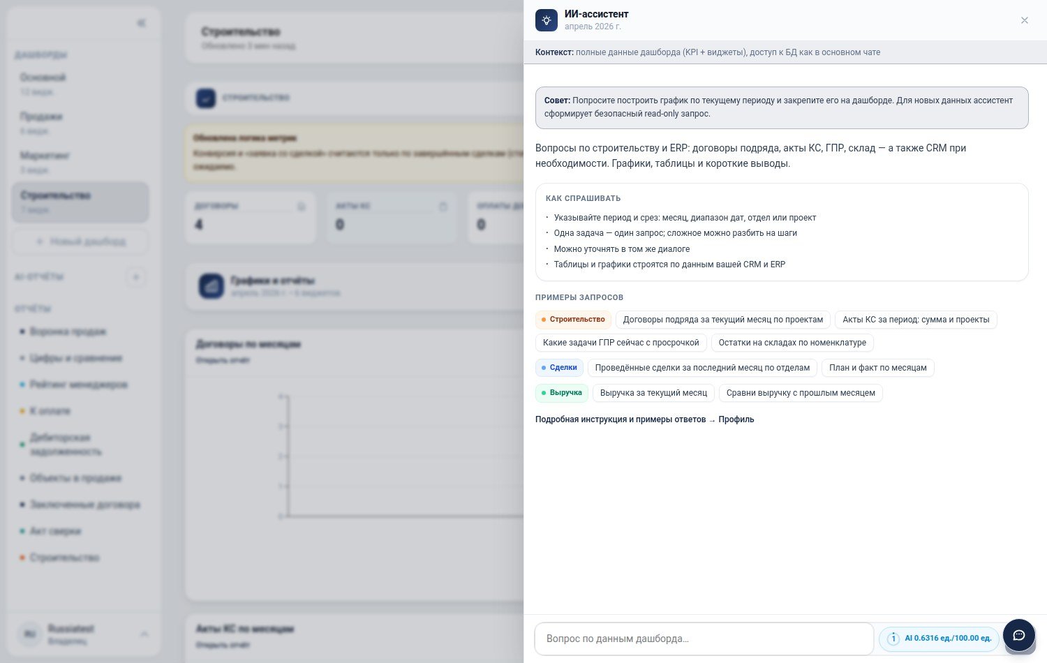 Панель ИИ-ассистента DataAI поверх дашборда с примерами запросов