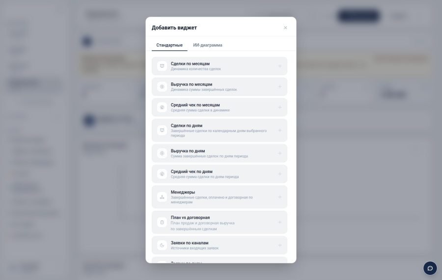 Каталог виджетов DataAI: готовые блоки для дашборда