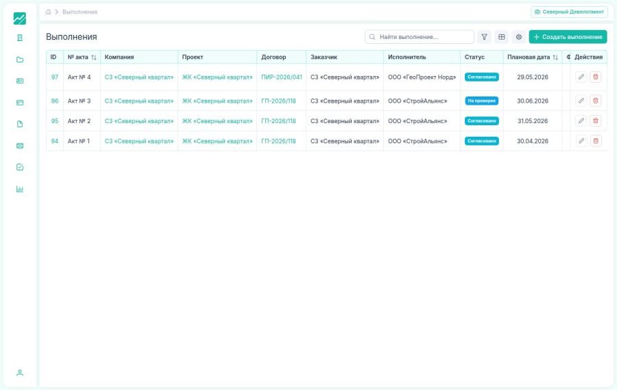 Реестр выполнений FlowFix: акты подрядчиков по проекту со статусами согласования