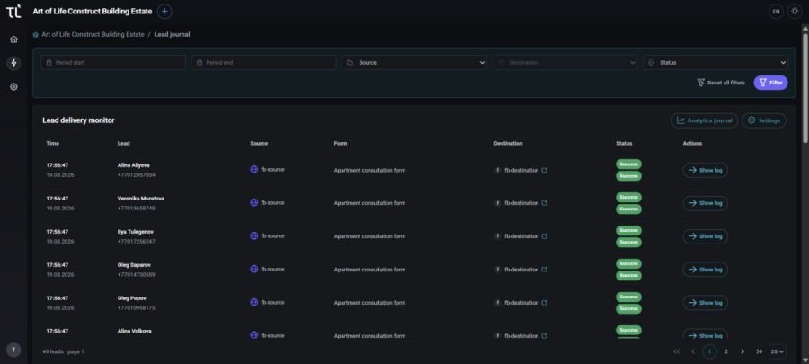 Журнал лидов TouchLink: таблица заявок с источником, формой, получателем и статусом доставки